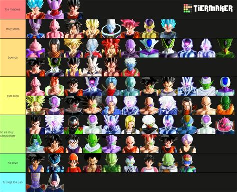 dragon ball xenoverse 2 tier list